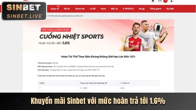 Thưởng chào mừng thành viên mới vn168 casino
